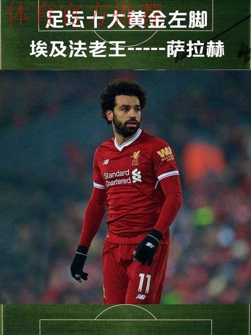 萨拉赫更新社媒，转发自己为红军参与进球破纪录榜单图