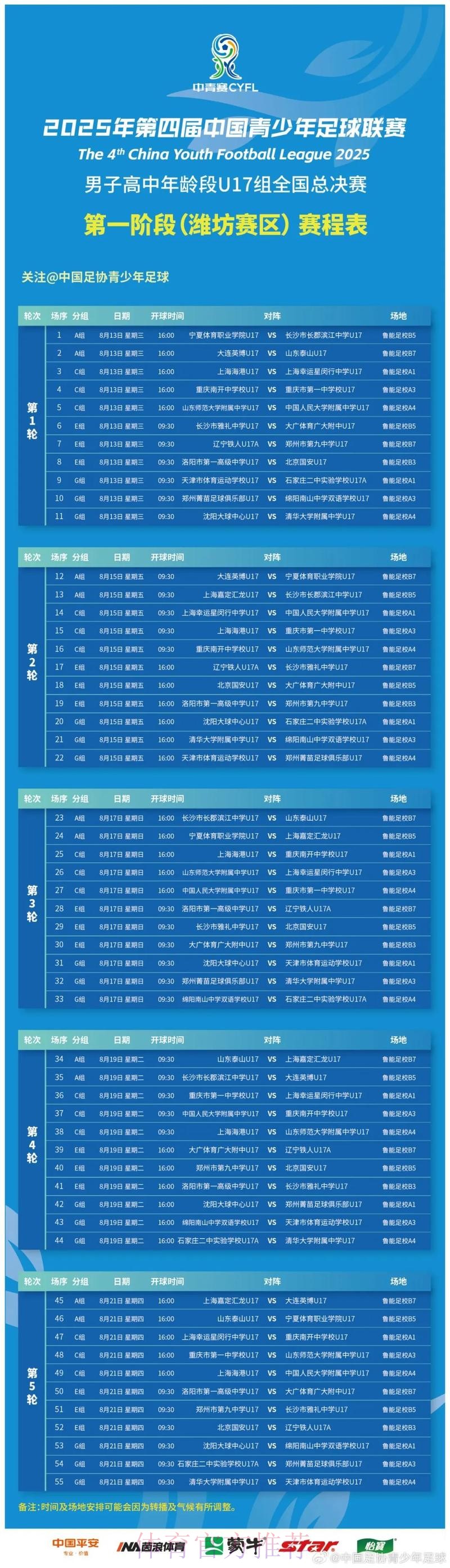 第一届中国青少年足球联赛(男子高中年龄段U17组)总决赛24强对阵出炉 第一届中国青少年足球联赛(男子高中年龄段U17组)总决赛24强对阵出炉