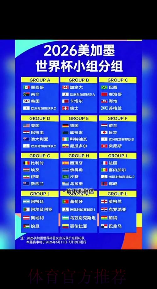 2026世界杯盘口推荐