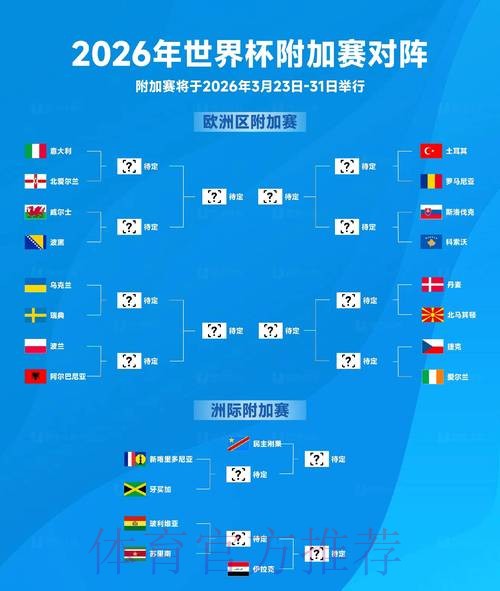 2026世界杯盘口推荐