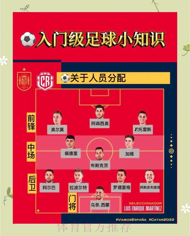 2026世界杯滚球技巧