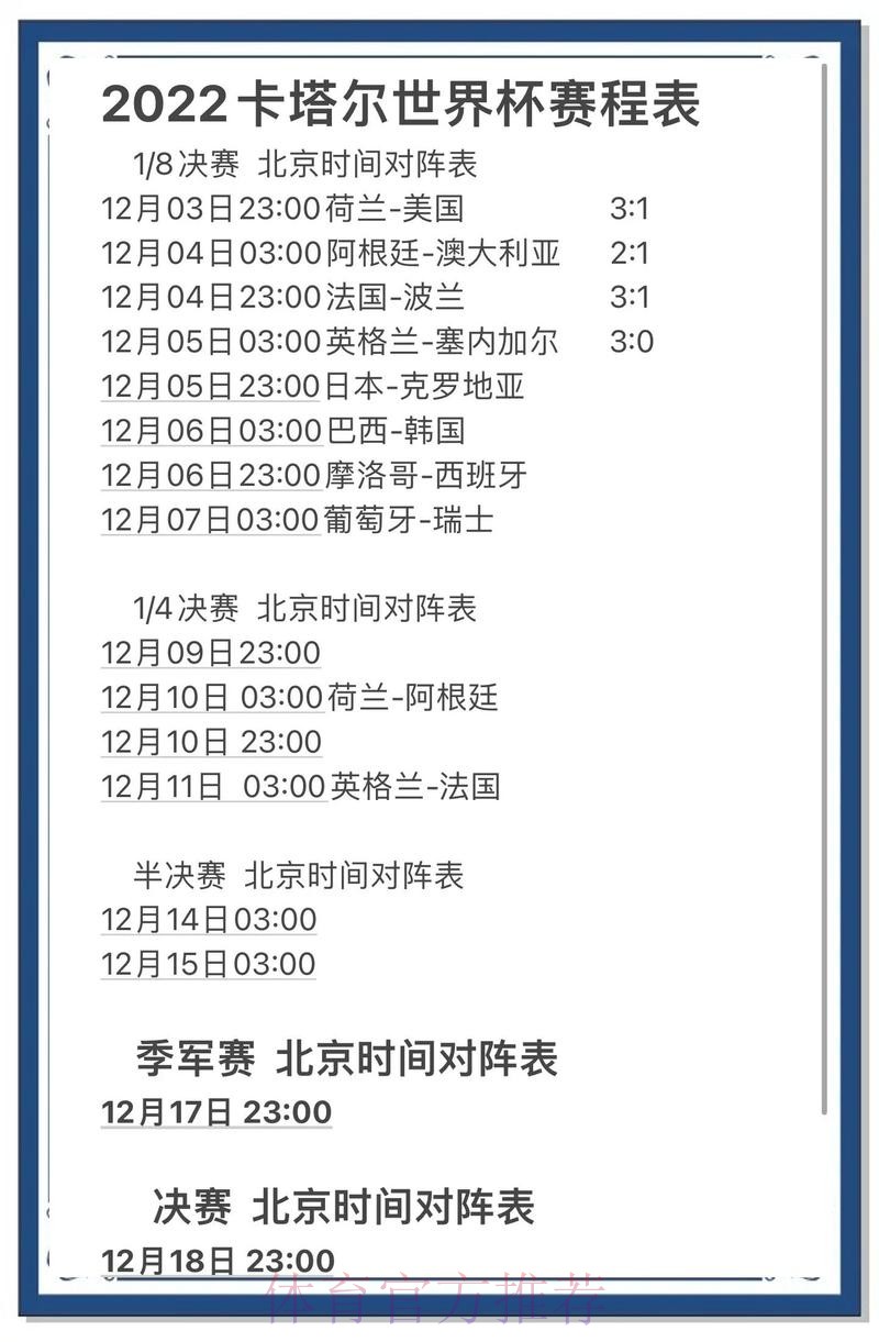 世界杯预测APP下载热门